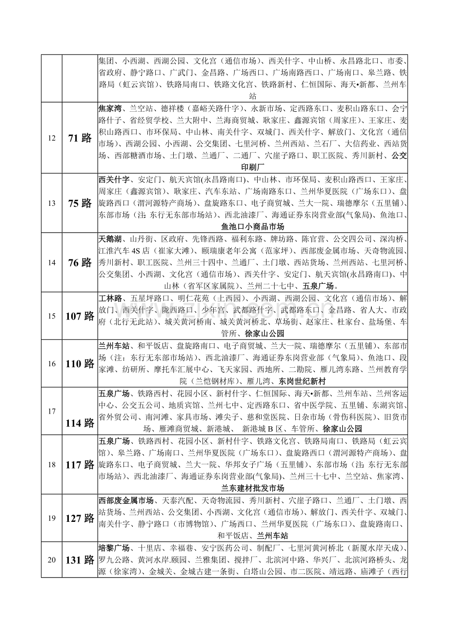 车站一览表.doc_第2页