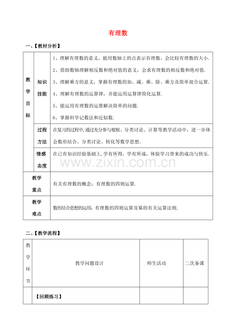 山东省郯城县红花镇中考数学专题复习 专题一 数与式（1）有理数教案-人教版初中九年级全册数学教案.doc_第1页