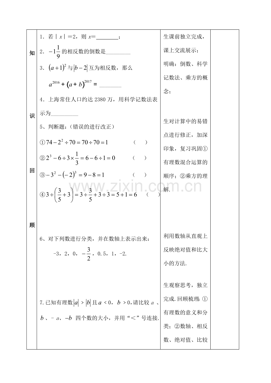 山东省郯城县红花镇中考数学专题复习 专题一 数与式（1）有理数教案-人教版初中九年级全册数学教案.doc_第2页