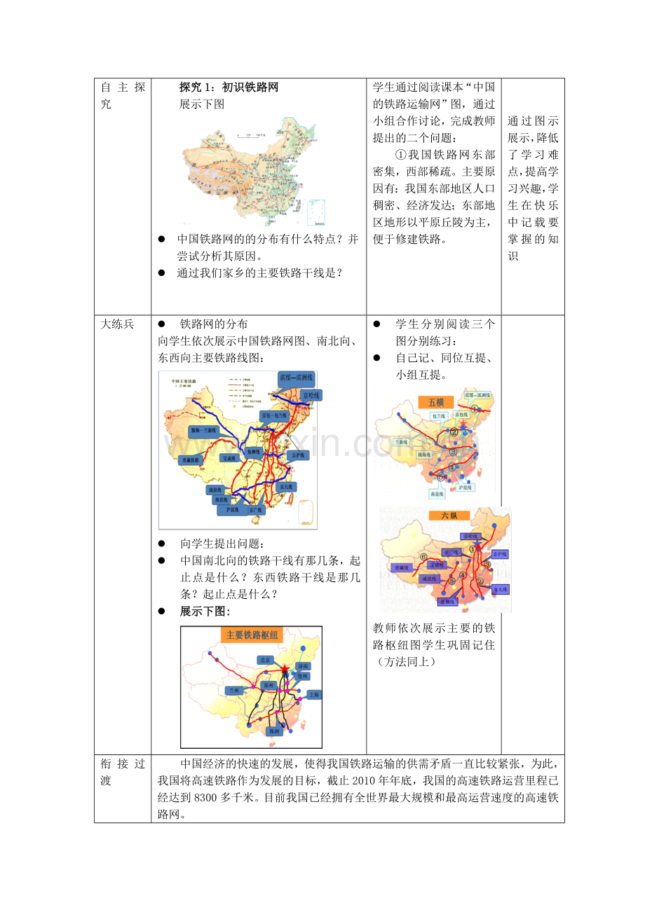 八年级地理上册 第4章 第3节 合理发展交通运输（第1课时）教案 （新版）商务星球版-（新版）商务星球版初中八年级上册地理教案.doc_第2页