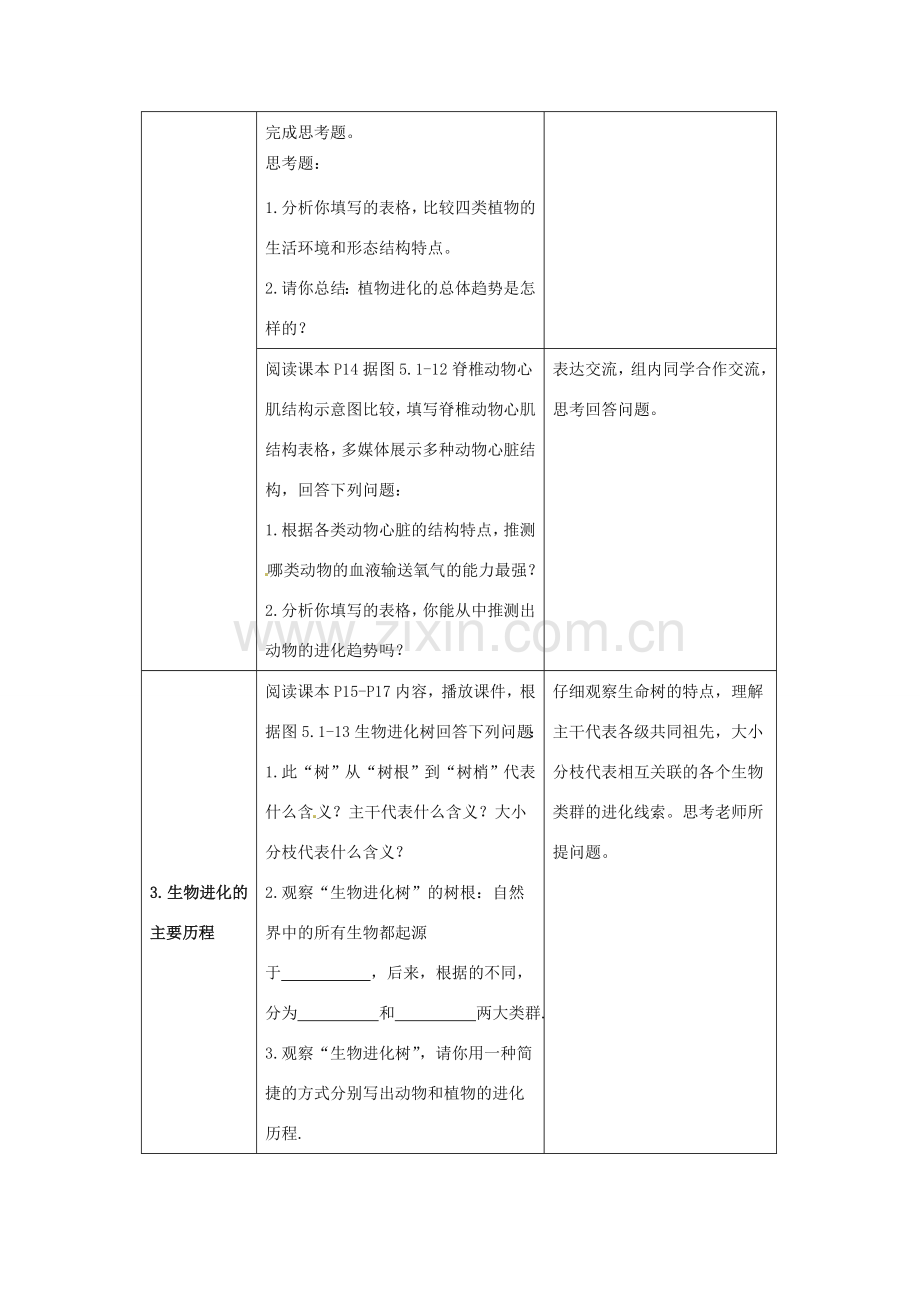 八年级生物下册 5.1.3 生物进化的历程教案1 （新版）济南版.doc_第2页