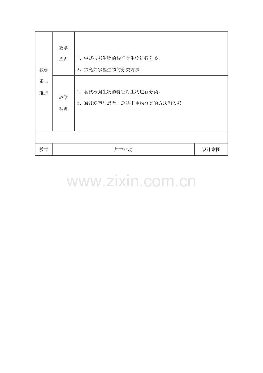 陕西省石泉县八年级生物上册 6.1.1尝试对生物进行分类教案 （新版）新人教版-（新版）新人教版初中八年级上册生物教案.doc_第2页