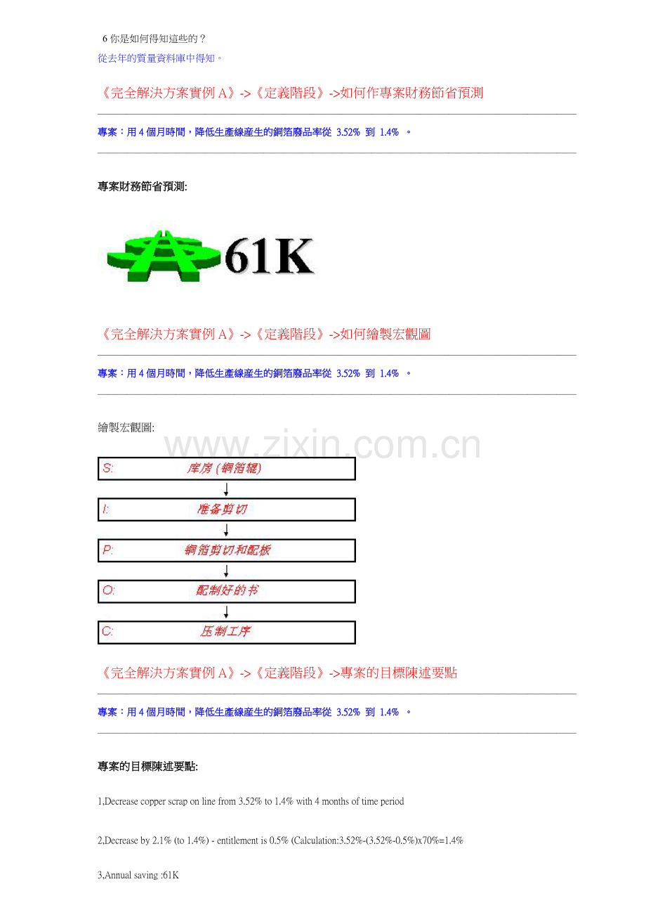 黑带案例1.doc_第2页