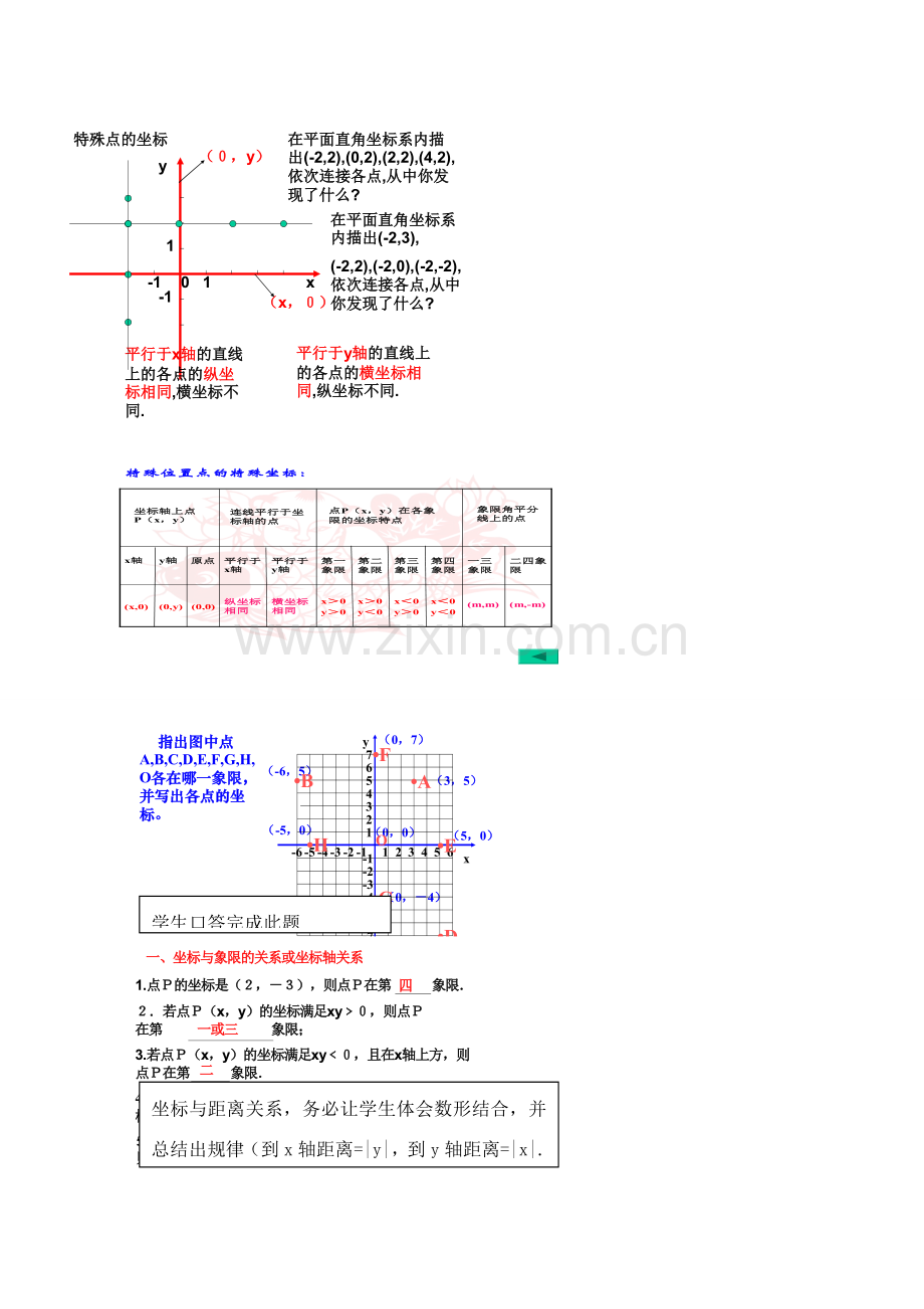 浙江省温州市瓯海区八年级数学上册《第六章图形与坐标复习》教案 浙教版.doc_第2页