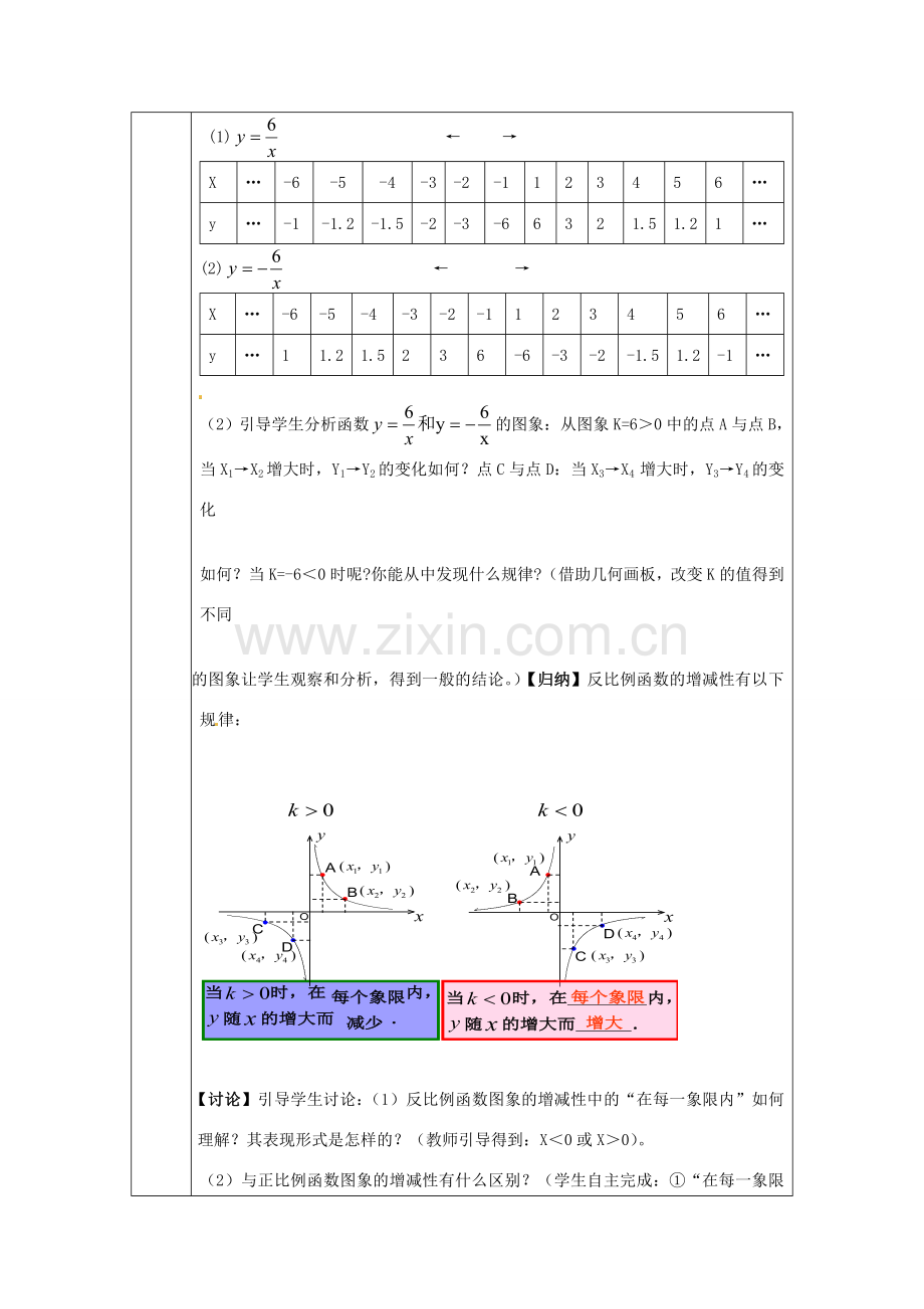 浙江省绍兴县杨汛桥镇中学九年级数学上册 1.2《反比例函数的图像和性质（2）》教案 浙教版.doc_第2页