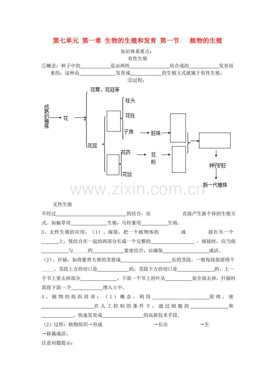 八年级生物下册 第七单元 第一章《生物的生殖和发育》第一节《植物的生殖》习题 新人教版.doc_第1页