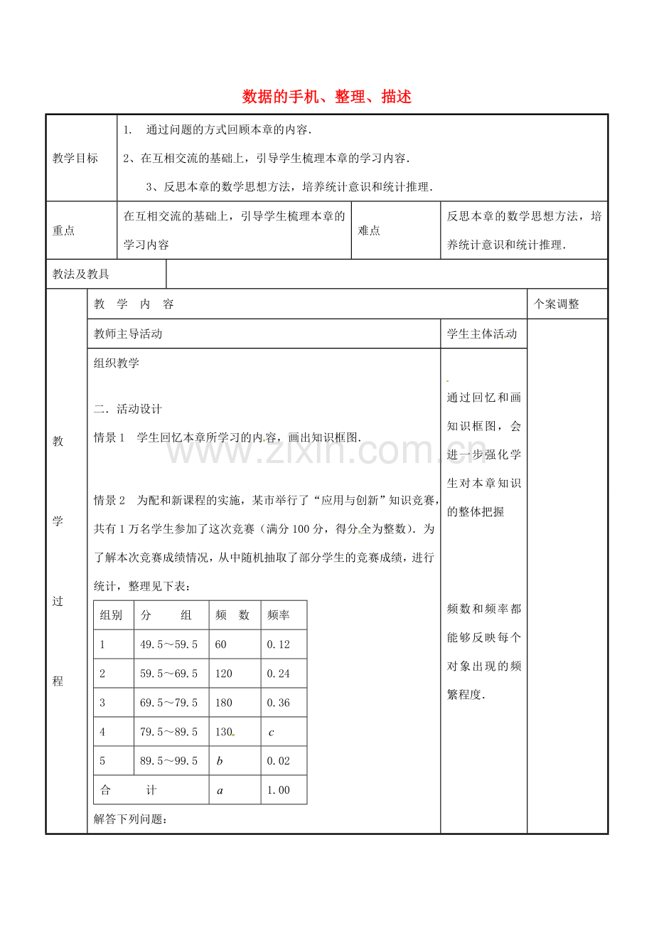 八年级数学下册 第7章 数据的手机、整理、描述小结与思考教案2 （新版）苏科版-（新版）苏科版初中八年级下册数学教案.doc_第1页