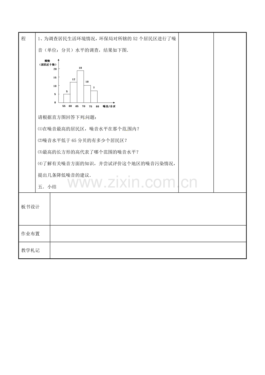 八年级数学下册 第7章 数据的手机、整理、描述小结与思考教案2 （新版）苏科版-（新版）苏科版初中八年级下册数学教案.doc_第3页