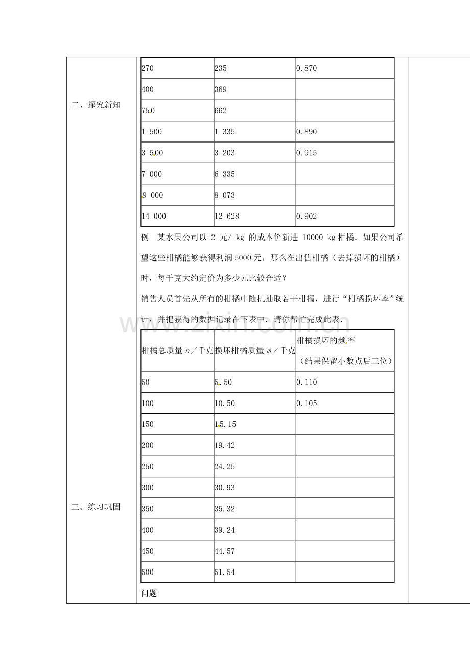 四川省华蓥市明月镇九年级数学上册 25.3 利用频率估计概率教案2 （新版）新人教版-（新版）新人教版初中九年级上册数学教案.doc_第2页