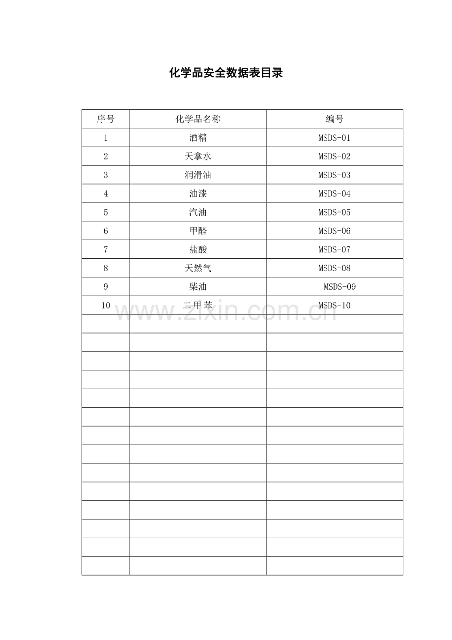 化学品安全数据表MSDS.doc_第2页