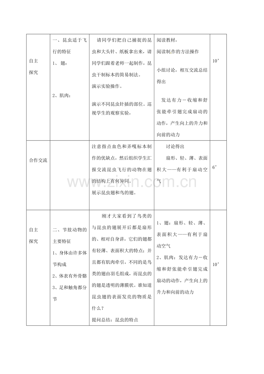 山东省临沭县第三初级中学八年级生物上册 空中飞行的动物（第2课时）教案 新人教版.doc_第3页