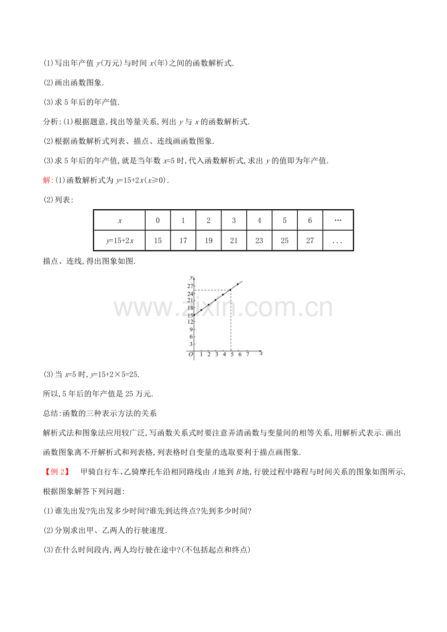 八年级数学下册 第十九章 一次函数 19.1 变量与函数 19.1.2 函数的图象（第2课时）教案 （新版）新人教版-（新版）新人教版初中八年级下册数学教案.doc_第3页