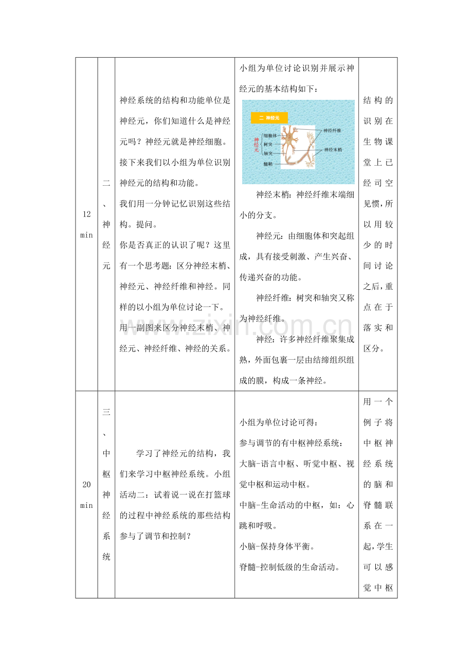 秋七年级生物下册 12.2 人体的神经调节（第1课时）教学设计 （新版）苏教版-（新版）苏教版初中七年级下册生物教案.doc_第3页