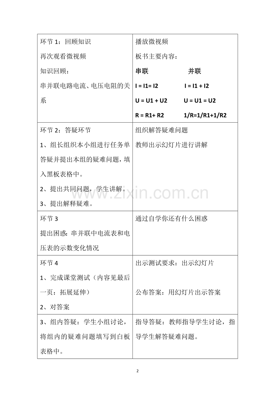 欧姆定律--动态电路复习.doc_第2页