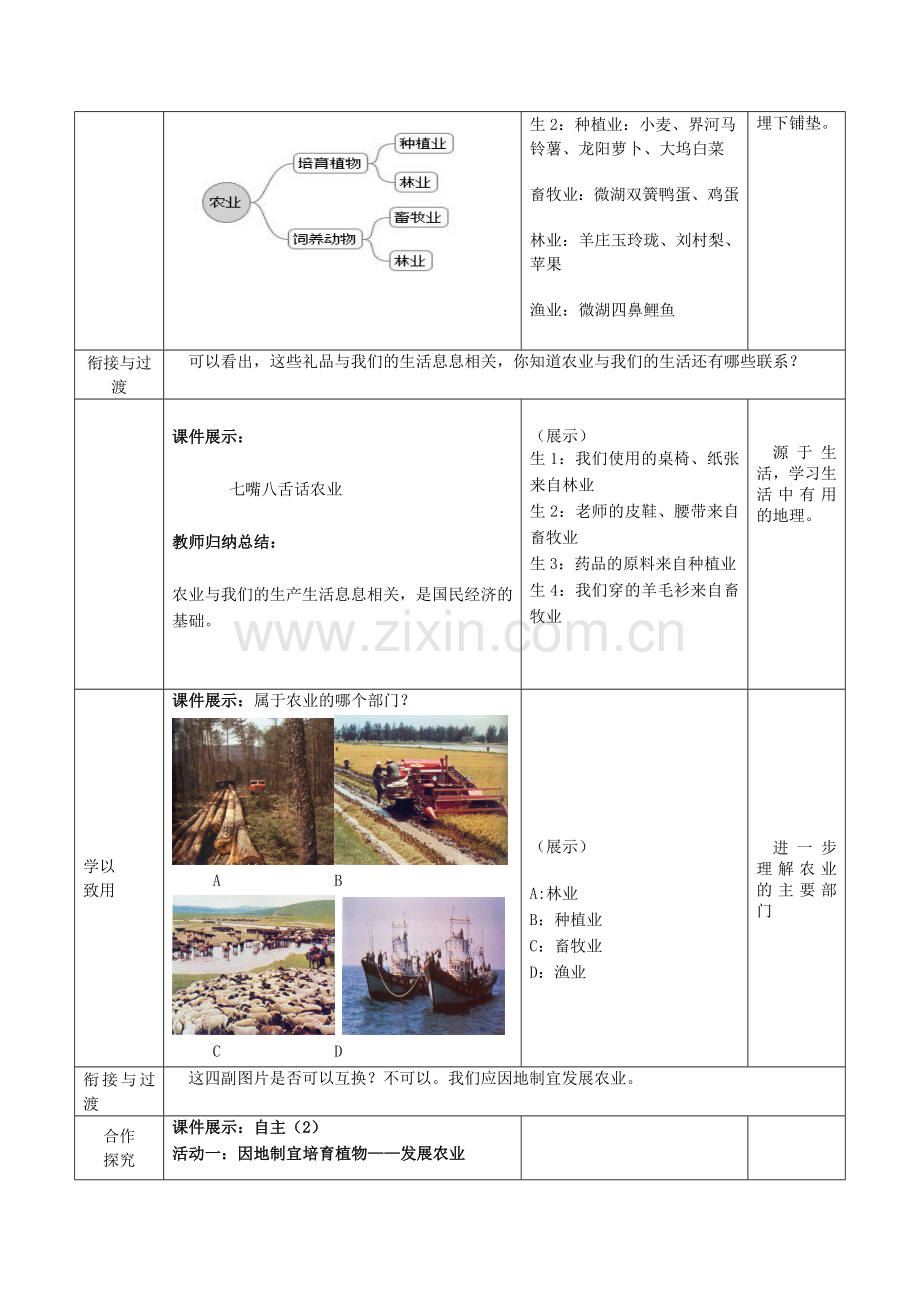 八年级地理上册 第4章第1节 因地制宜发展农业（第1课时）教案（1）（新版）商务星球版.doc_第3页