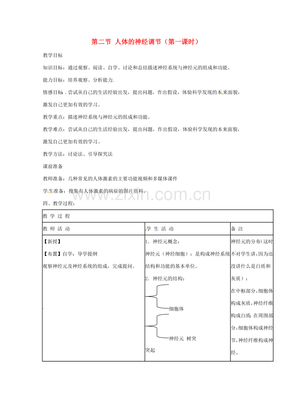 辽宁省辽阳市第九中学七年级生物下册 第十二章 第二节 人体的神经调节（第一课时）教案 苏教版.doc_第1页