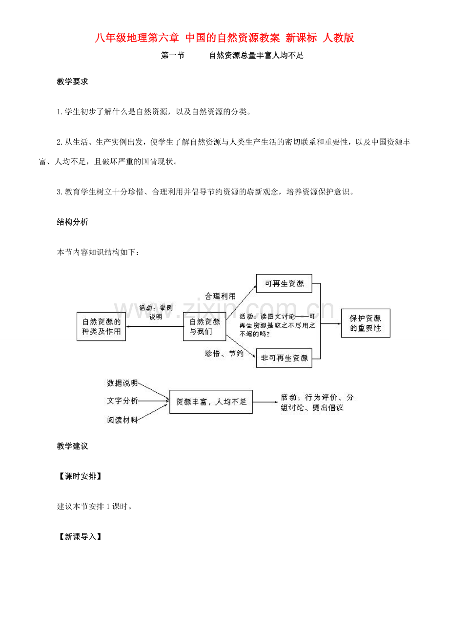 八年级地理第六章 中国的自然资源教案 新课标 人教版.doc_第1页