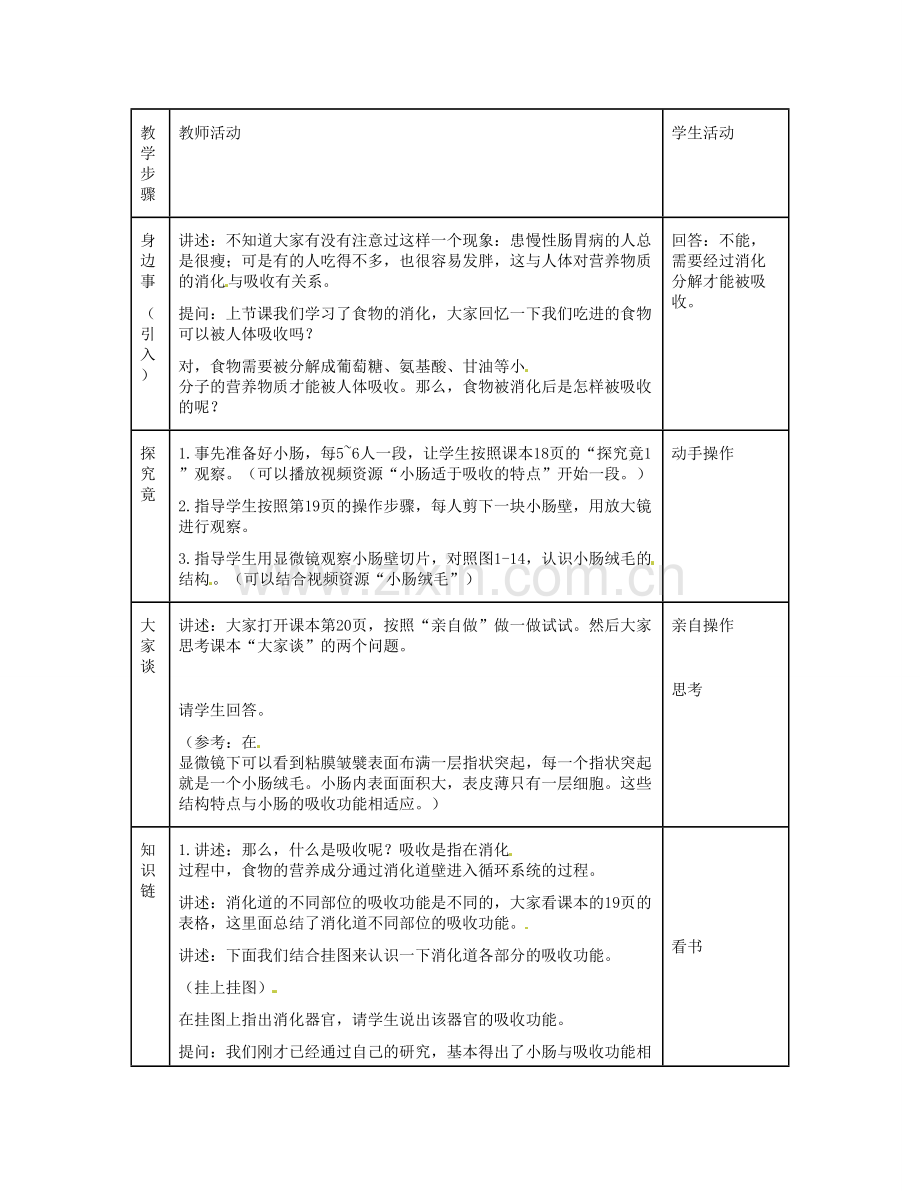 河北省秦皇岛市抚宁县驻操营学区初级中学七年级生物下册 营养物质的吸收和利用教案 冀教版.doc_第2页