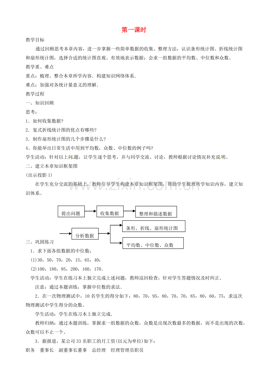 湖南省绥宁县绿洲中学七年级数学上册《第六章 数据的收集和描述》教案 湘教版.doc_第1页