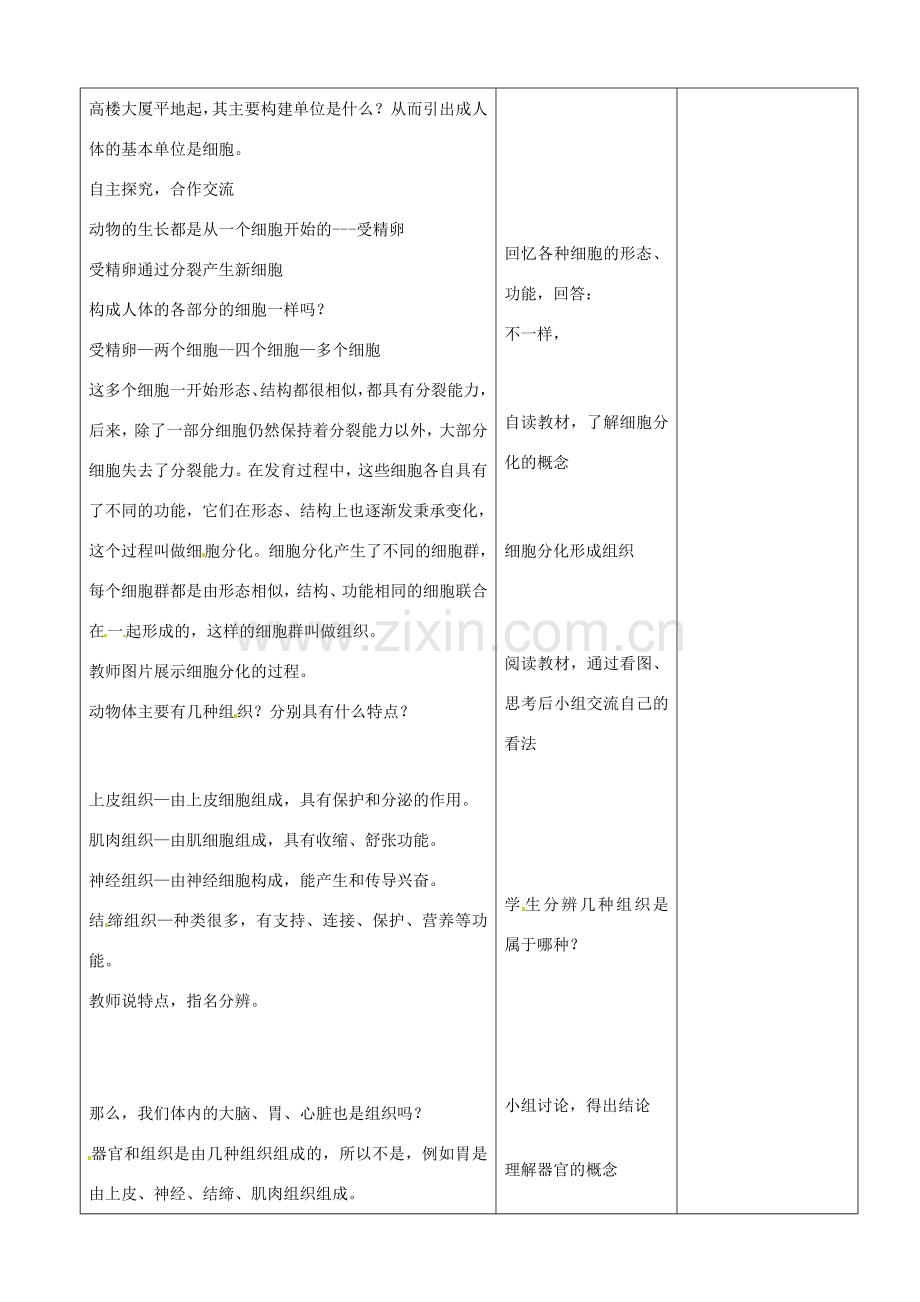 山东省郯城县第三初级中学七年级生物上册《动物体的结构层次》教案 新人教版.doc_第2页