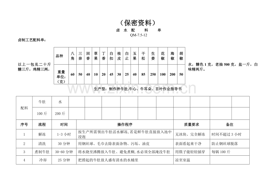 拌菜卤水及五香鸡翅保密资料.doc_第1页