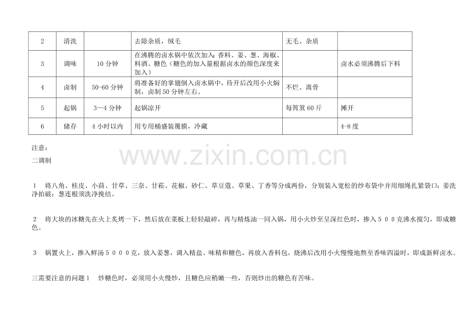 拌菜卤水及五香鸡翅保密资料.doc_第3页