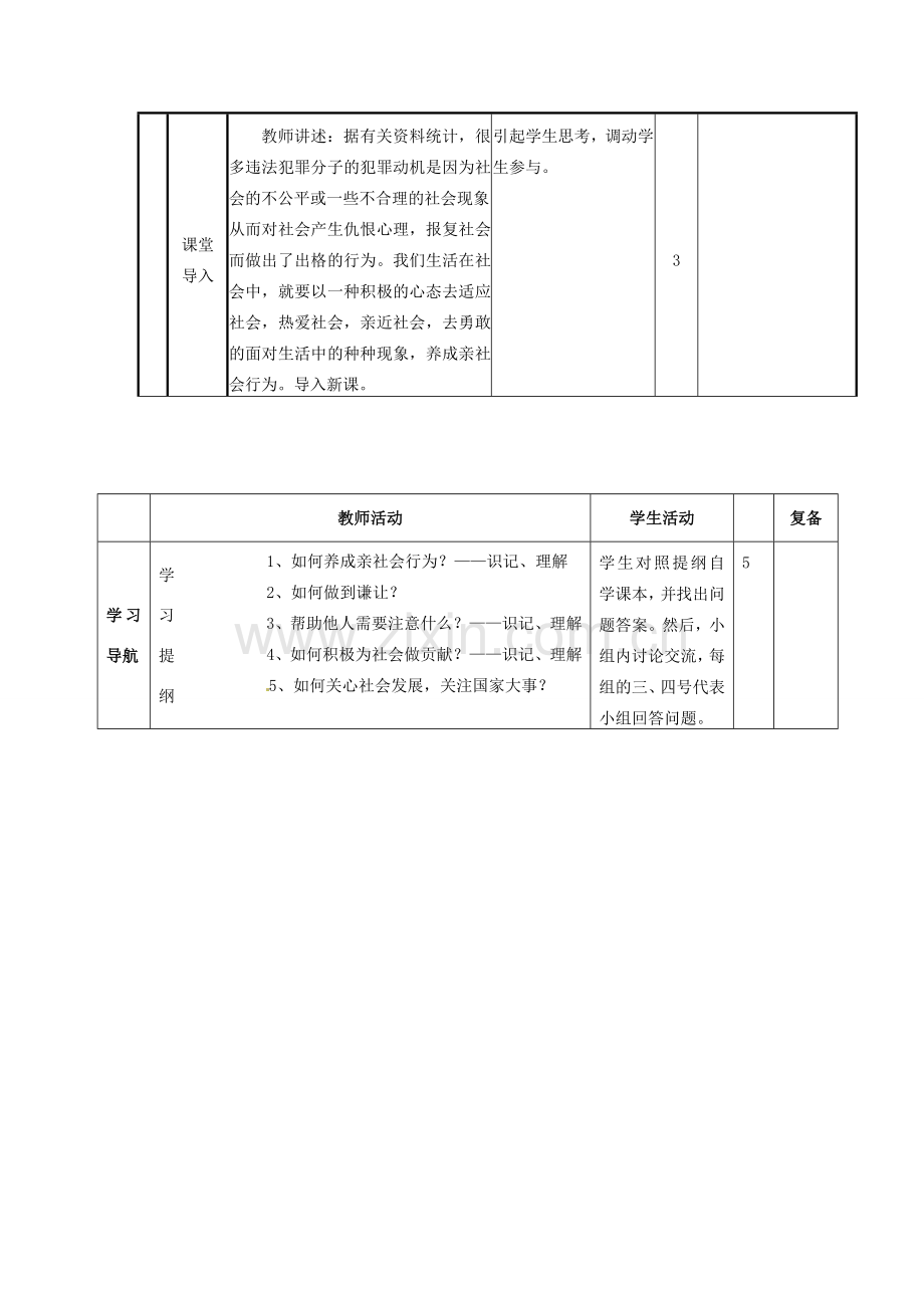 山东省滨州市邹平实验中学八年级政治下册 5、第11课 第2节 养成亲社会行为教案 新人教版.doc_第2页