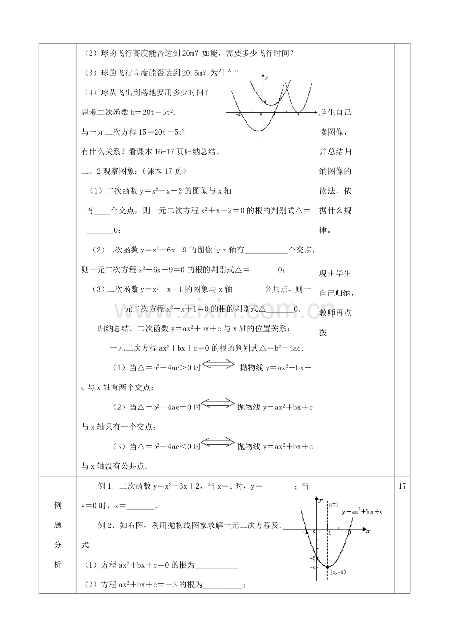 山东省滨州市邹平实验中学九年级数学上册《 用函数观点看一元二次方程》教案 新人教版.doc_第2页