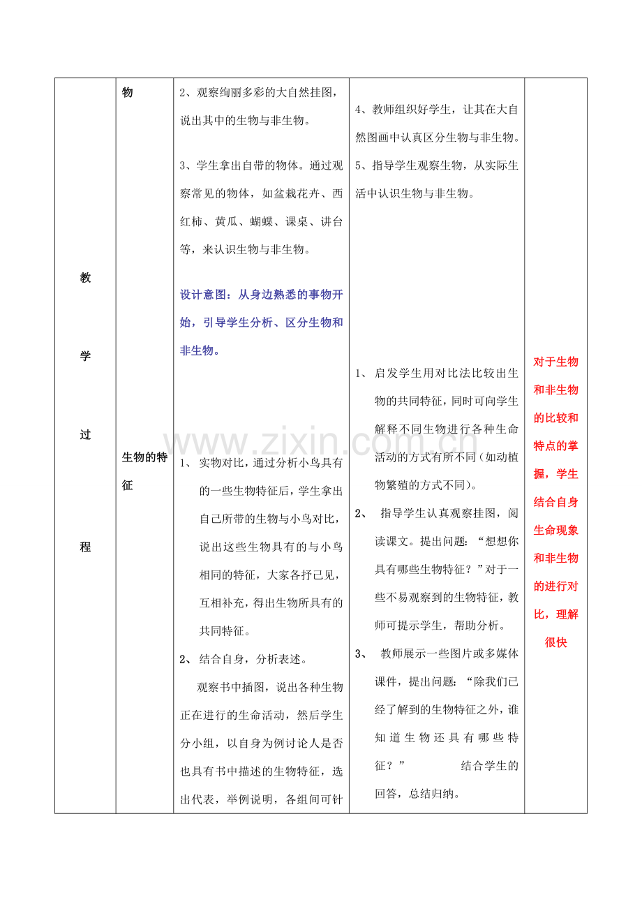 七年级生物上册 1.1.1 生物的特征教案 人教新课标版.doc_第2页