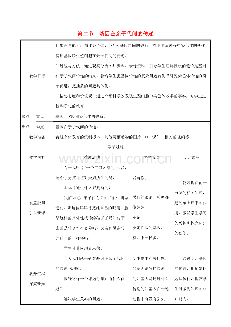 版八年级生物下册 第七单元 生物圈中生命的延续和发展 第二章 生物的遗传和变异 第2节 基因在亲子代间的传递教案 （新版）新人教版-（新版）新人教版初中八年级下册生物教案.doc_第1页