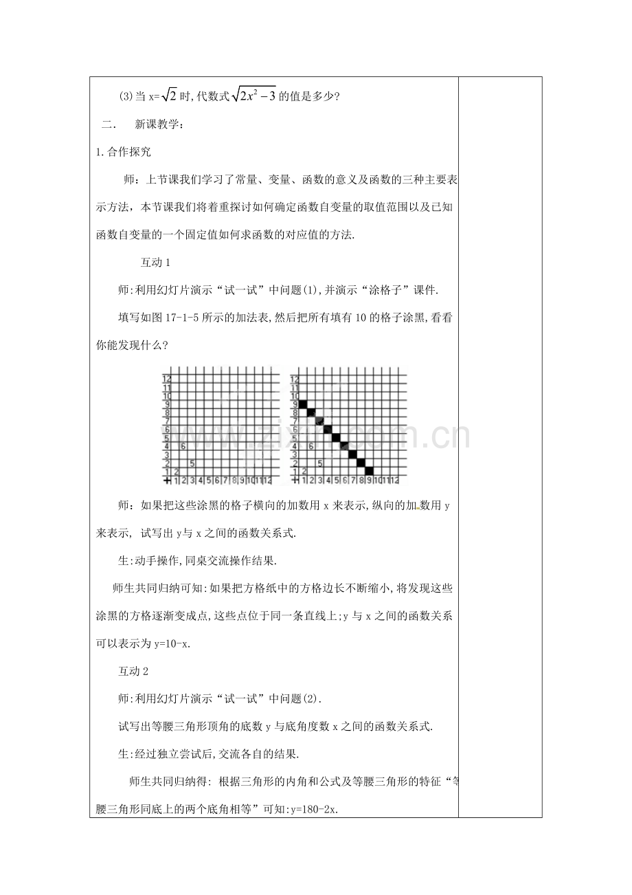 河南省洛阳市下峪镇初级中学八年级数学上册《变量与函数》教案2 新人教版.doc_第2页