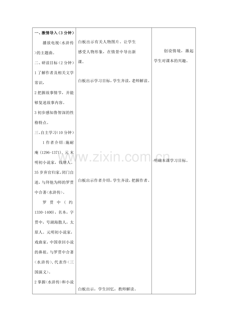 七年级语文下册 第六单元 21鲁智深倒拔垂杨柳教案 冀教版-冀教版初中七年级下册语文教案.doc_第2页