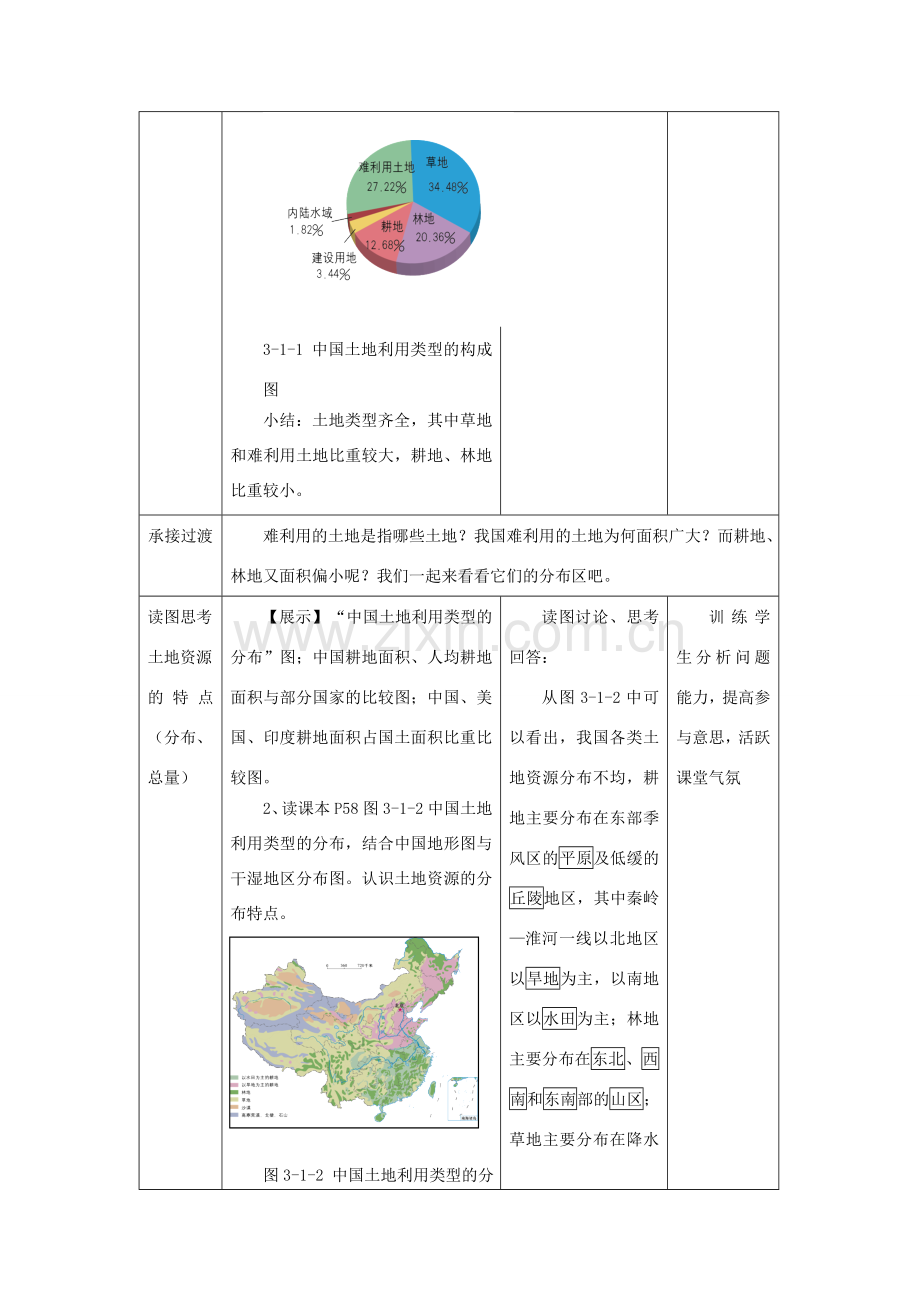 秋八年级地理上册 第3章 第一节《合理利用土地资源》教案2 （新版）商务星球版-（新版）商务星球版初中八年级上册地理教案.doc_第3页