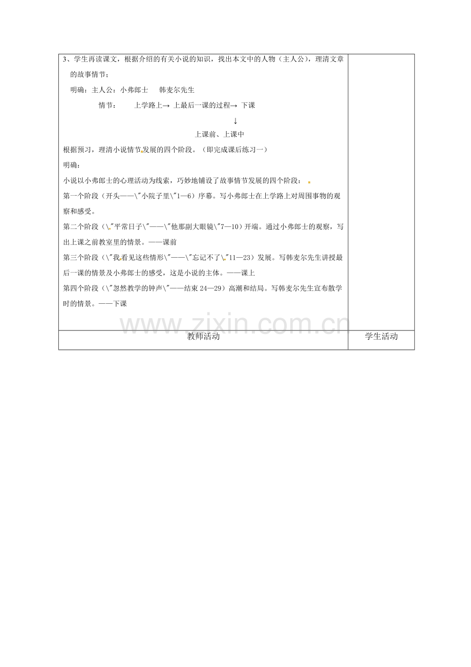 七年级语文下册7《最后一课》教案1人教版.doc_第2页