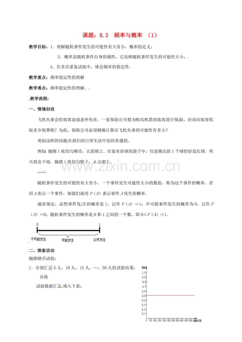 江苏省淮安市洪泽县黄集镇八年级数学下册 第8章 认识概率 8.3 频率与概率（1）教案 （新版）苏科版-（新版）苏科版初中八年级下册数学教案.doc_第1页