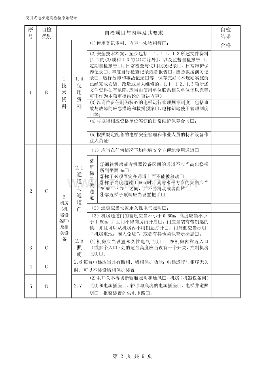 曳引式电梯定期检验记录.doc_第3页