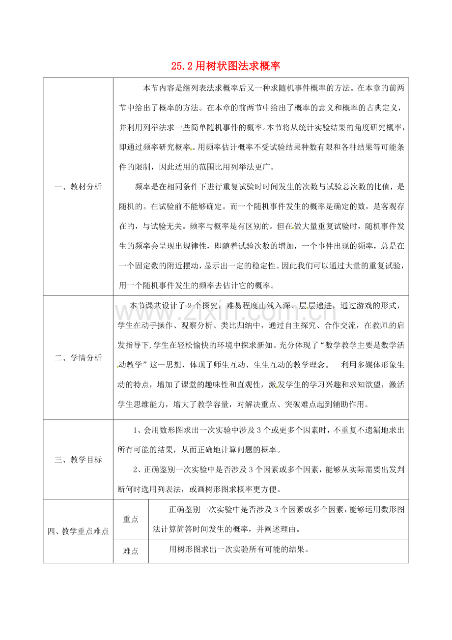 陕西省安康市石泉县池河镇九年级数学上册 25.2.2 用树状图求概率教案 （新版）新人教版-（新版）新人教版初中九年级上册数学教案.doc_第1页