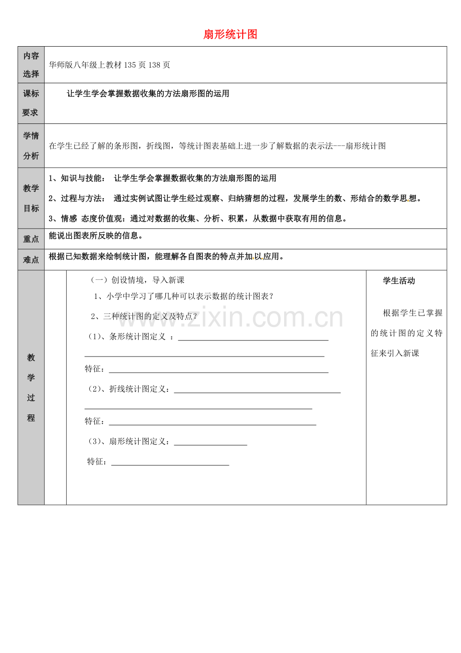 吉林省长春净月高新技术产业开发区八年级数学上册 15.2 数据的表示 1 扇形统计图教案 （新版）华东师大版-（新版）华东师大版初中八年级上册数学教案.doc_第1页