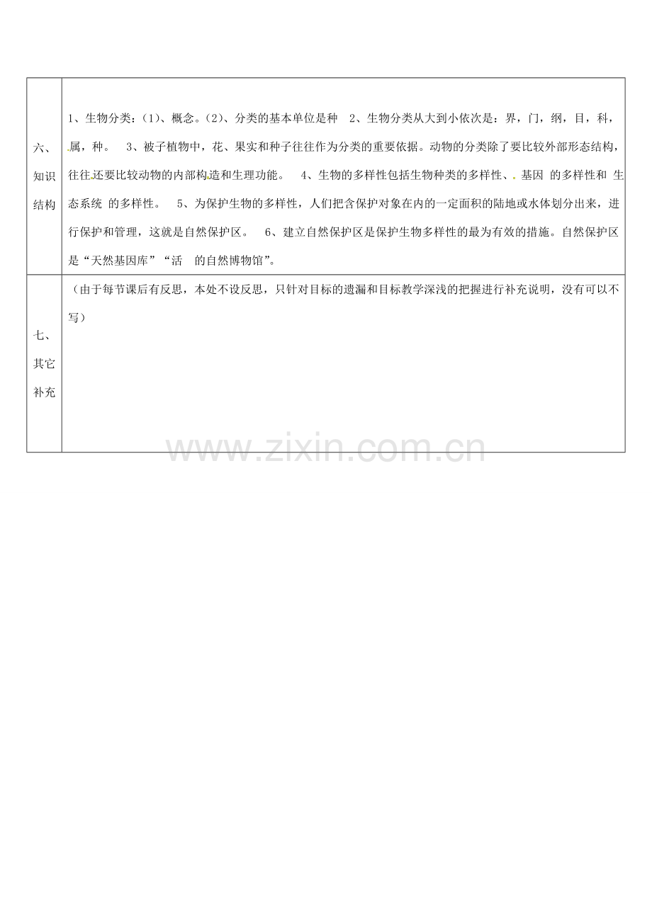 陕西省石泉县八年级生物上册 第6单元 生物的多样性及其保护集体备课 （新版）新人教版-（新版）新人教版初中八年级上册生物教案.doc_第3页