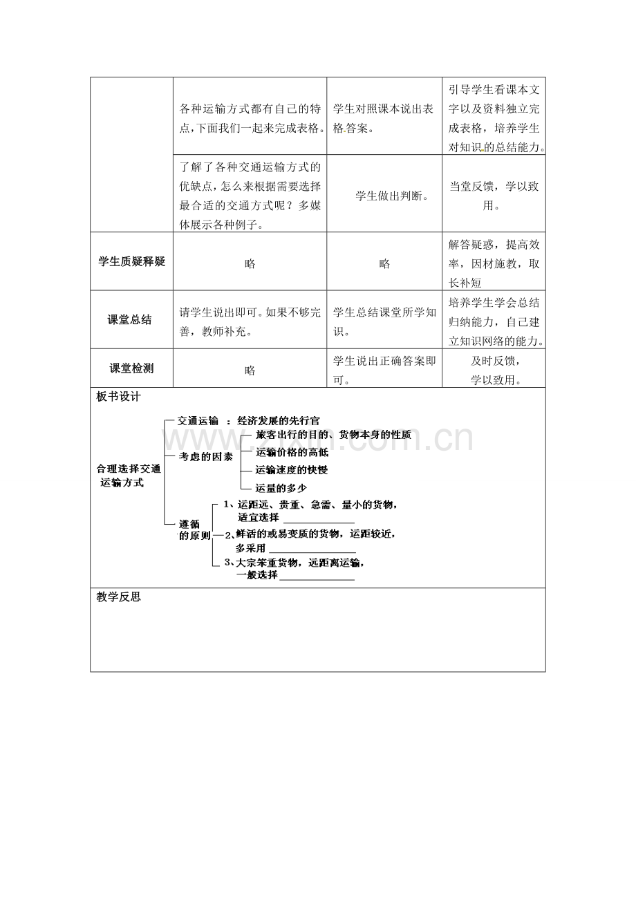 江苏省涟水县灰墩中学八年级地理上册 4.1 交通运输（第1课时）教案 （新版）新人教版.doc_第3页