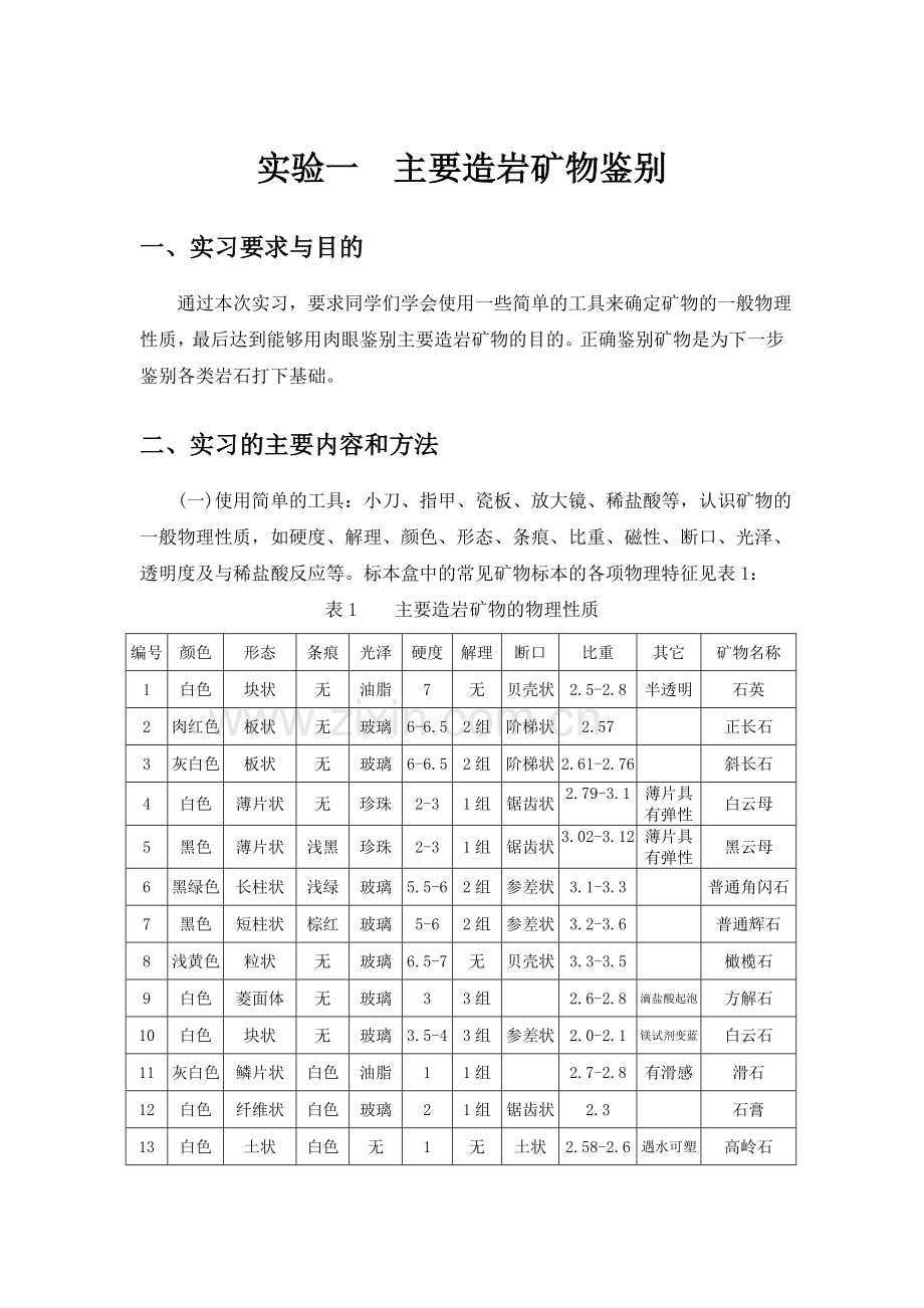 工程地质室内实验指导书.doc_第3页