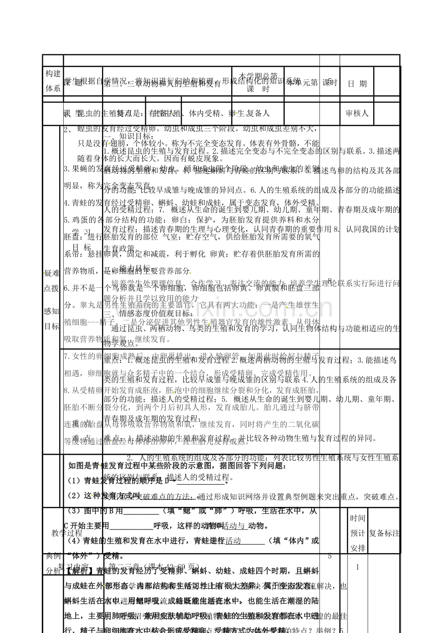 山东省邹平县实验中学八年级生物上册《第二、三章动物和人的生殖和发育》教案 济南版.doc_第2页