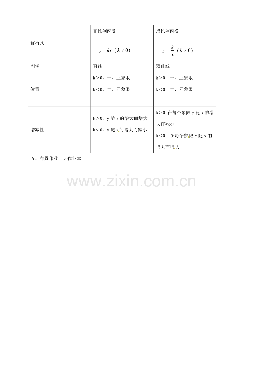 浙江省温州市平阳县鳌江镇第三中学九年级数学上册 1.2 反比例函数的图象和性质教案（2） 浙教版.doc_第3页