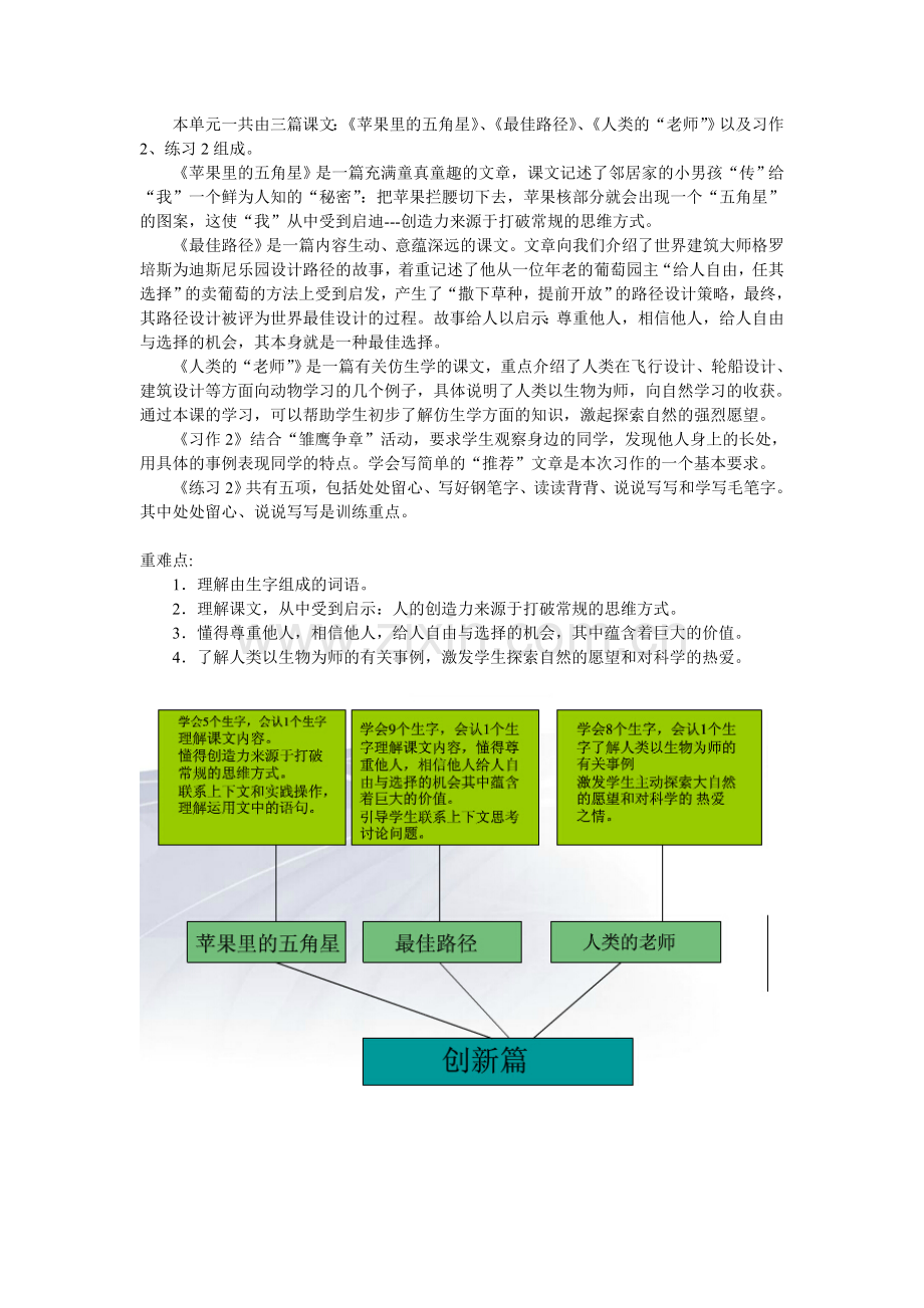 四下第二单元重难点.doc_第1页