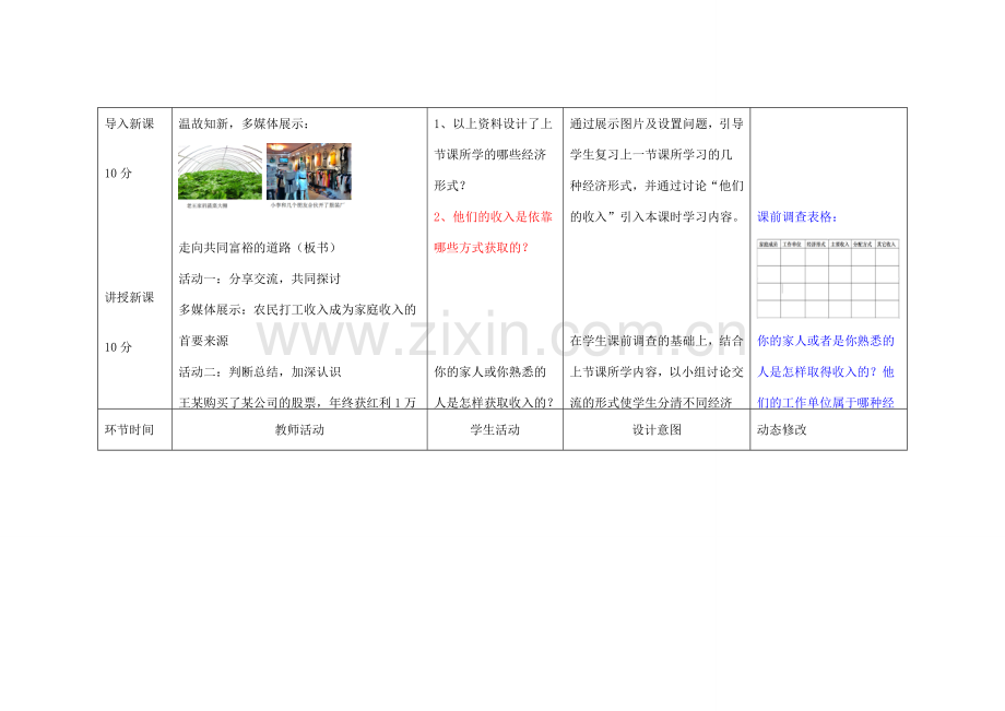 吉林省双辽市九年级政治全册 第三单元 融入社会 肩负使命 第七课 关注经济发展 第2框 走向共同富裕的道路教案 新人教版-新人教版初中九年级全册政治教案.doc_第2页