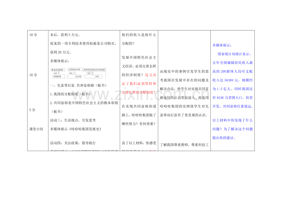 吉林省双辽市九年级政治全册 第三单元 融入社会 肩负使命 第七课 关注经济发展 第2框 走向共同富裕的道路教案 新人教版-新人教版初中九年级全册政治教案.doc_第3页