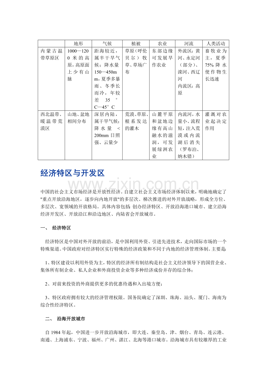 第一单元 我国三大自然区的特征表格总结.doc_第3页