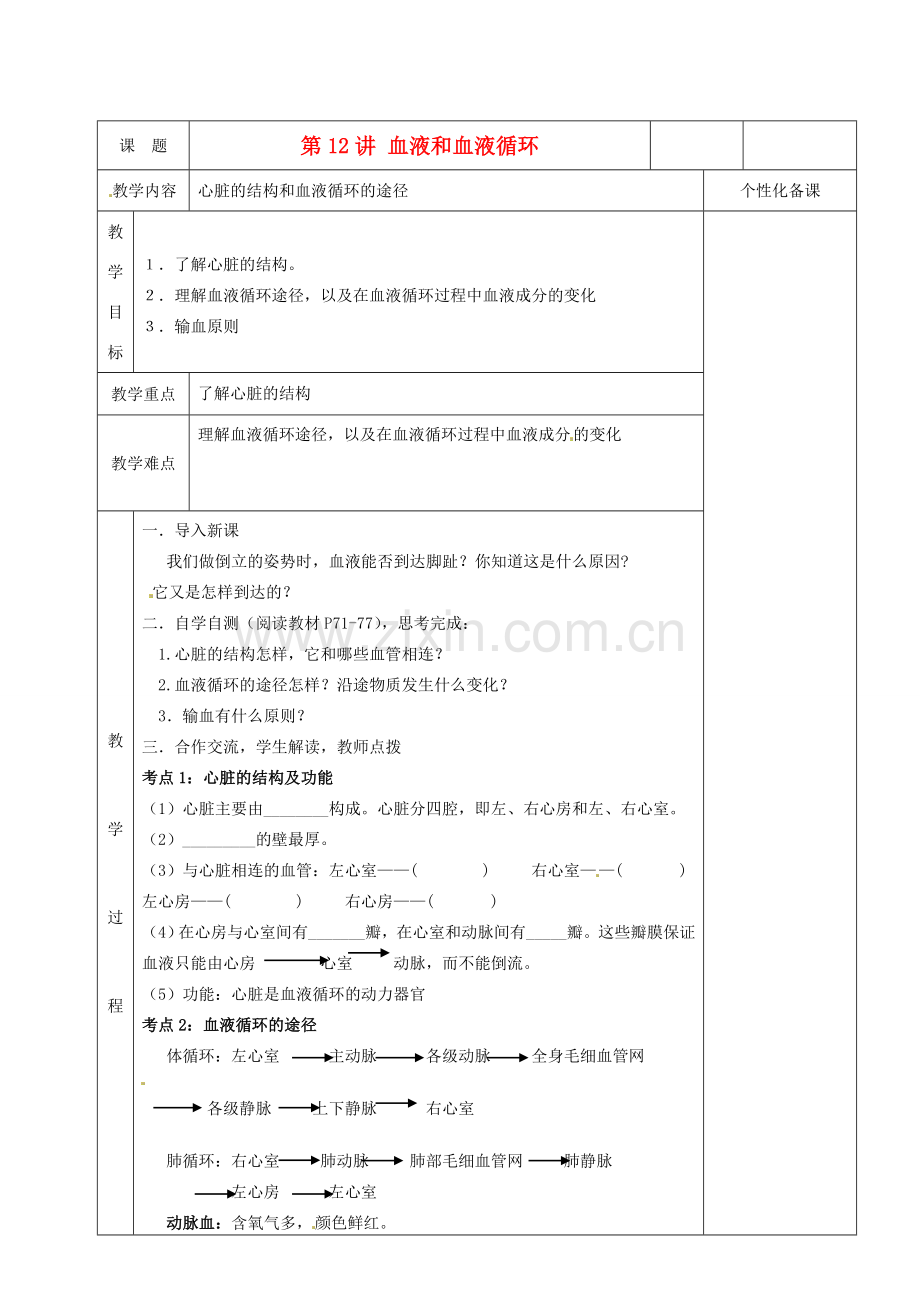 湖南省茶陵县世纪星实验学校八年级生物复习《第12讲 血液和血液循环》教案 人教新课标版.doc_第1页