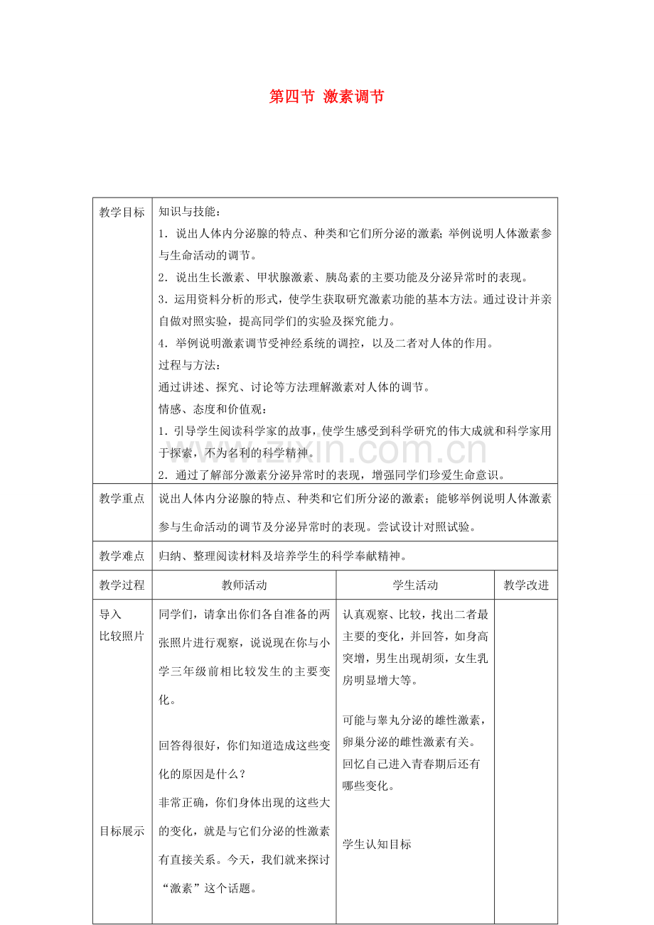 七年级生物下册 第四单元 生物圈中的人 第四节 激素调节名师教案1 新人教版.doc_第1页