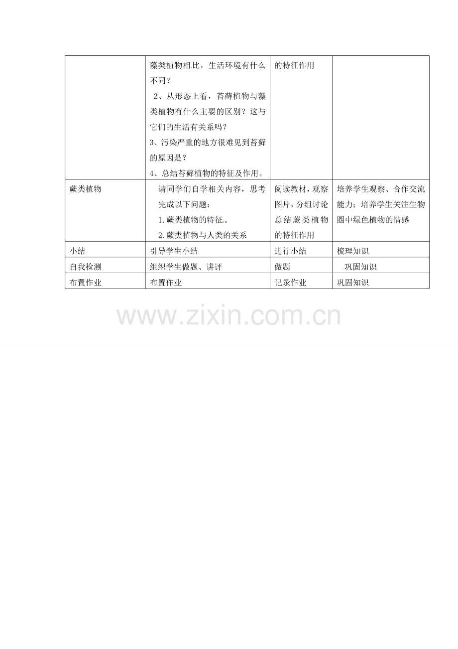 海南省海口市第十四中学七年级生物上册《第三单元 第一章 第一节 藻类、苔藓和蕨类植物》教学设计 新人教版.doc_第2页